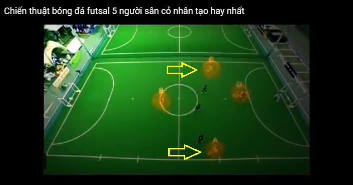 Những bài phối hợp chiến thuật bóng đá futsal 5 người sân mini - 24hTin