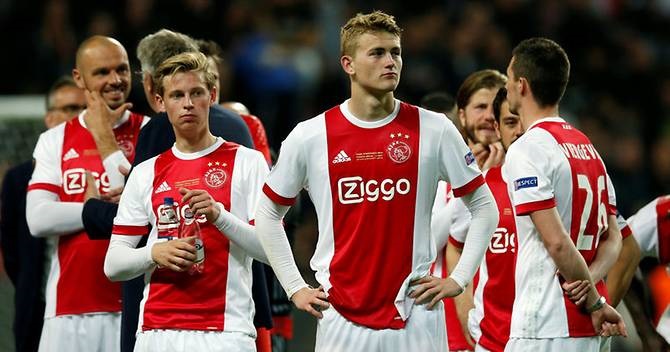 Lịch sử CLB Ajax: Hình thành và phát triển