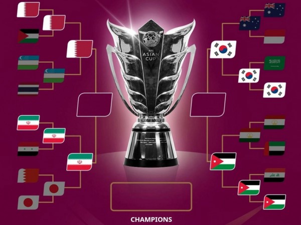 Giải Asian Cup – Cúp Bóng Đá Châu Á