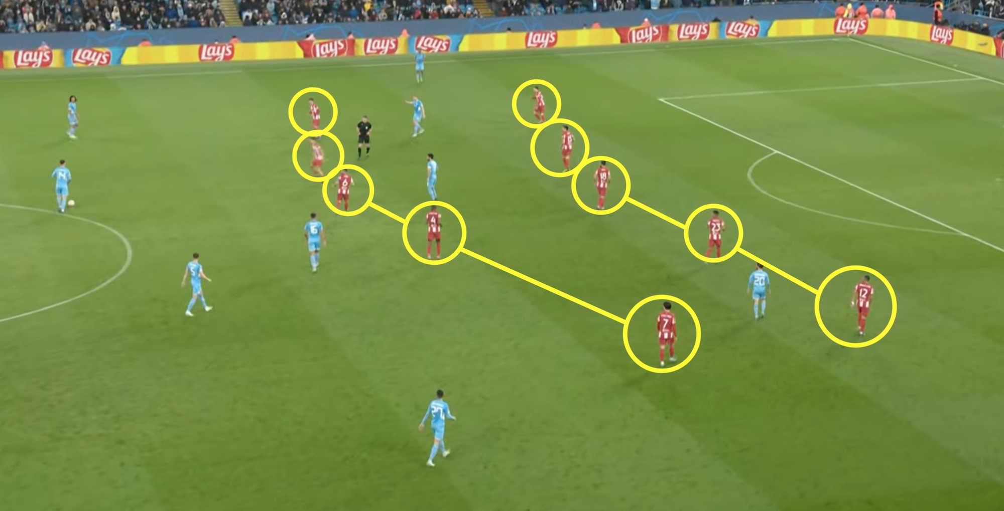 Chiến lược của huấn luyện viên Simeone là đưa cả 11 cầu thủ vào sân