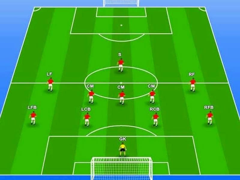 Đội hình 4-5-1 hiệu quả trong chiến thuật bóng đá hiện đại