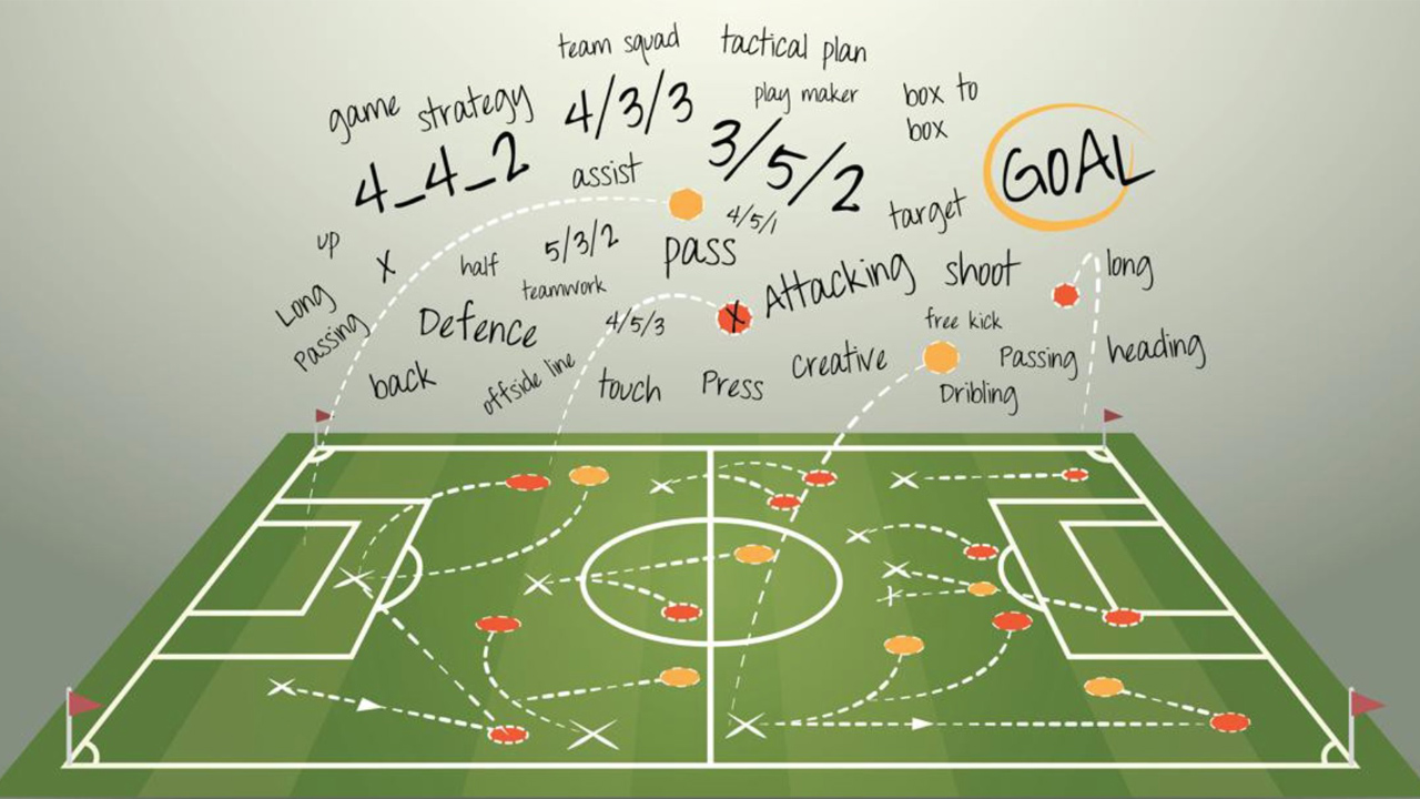 Đội hình 4-5-1 hiệu quả trong chiến thuật bóng đá hiện đại
