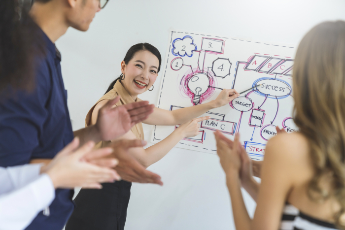 Kỹ năng giao tiếp là gì? 6 kỹ năng và cách phát triển chúng hiệu quả.