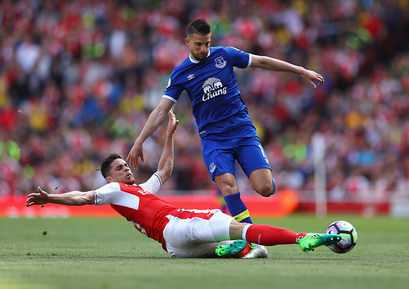 Làm thế nào để tạo ra một cú kết thúc cho một quả bóng Tắc Bóng Là Gì? Cách Thực Hiện "Tắc Bóng" Và Vai Trò Quan Trọng