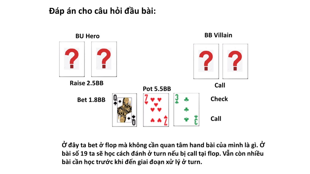 Kỹ năng c-bet thành công